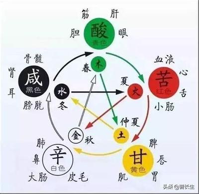 2026年九月出生的人八字分析