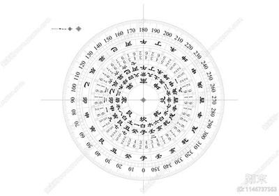 损害情感婚恋的罪魁祸首竟然是它