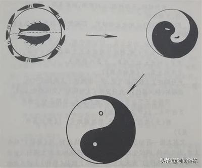 卧室风水摆设全攻略:最实用的聚财气秘诀