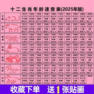 属蛇人2025年财运运势详解