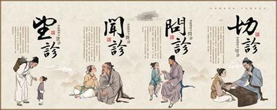 相术入门:通过眉毛了解一个人的性格