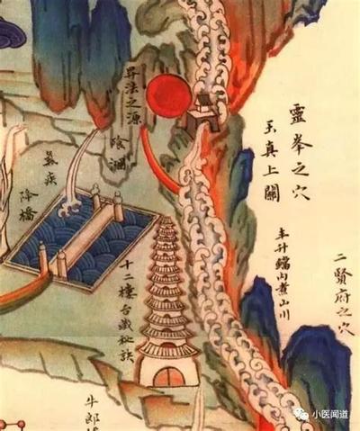 黄道吉日怎么看?入宅择日最权威教程